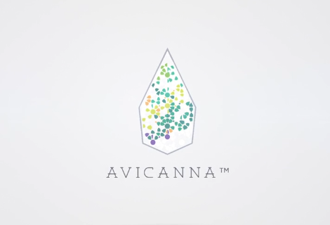 Avicanna Announces Co-development of a Cannabinoid-based Formulation for Treatment of COVID-19 related Lung Inflammation with Support from the Mitacs Accelerate Program