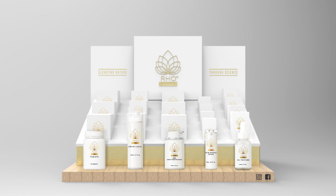 Avicanna’s Rho Phyto Branded Products to be Available in California