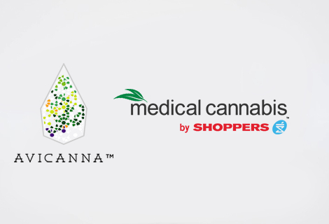 Avicanna to Host Virtual Symposium Titled “Medical Cannabis 2.0” on July 21st, 2020 in Partnership with Medical Cannabis By Shoppers™ in Anticipation of the Launch of its Rho Phyto™ Product Line