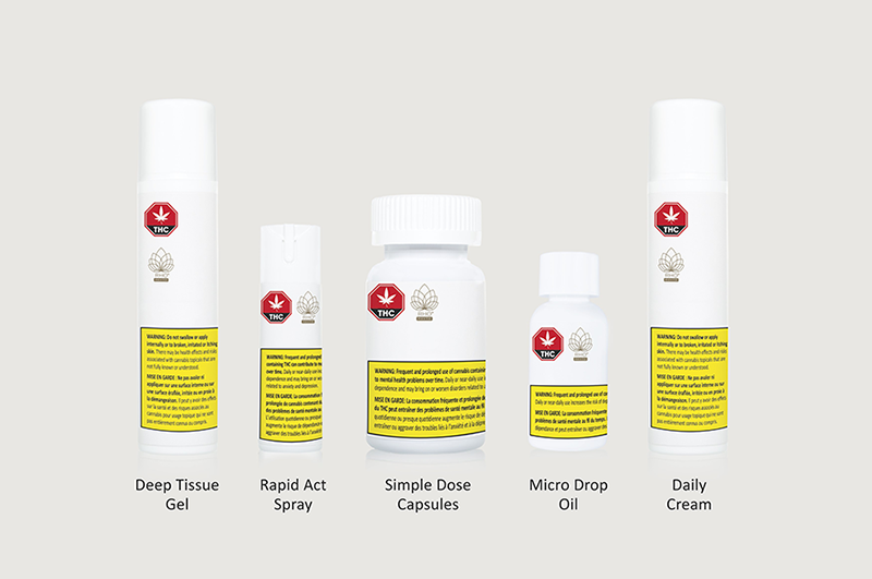 Avicanna Announces Participation in a Medical Cannabis Real-World Evidence (MC-RWE) Clinical Study Led by the University Health Network in Partnership with Medical Cannabis by Shoppers™ Inc. using its Rho Phyto™ Advanced Medical Cannabis Formulary of Products