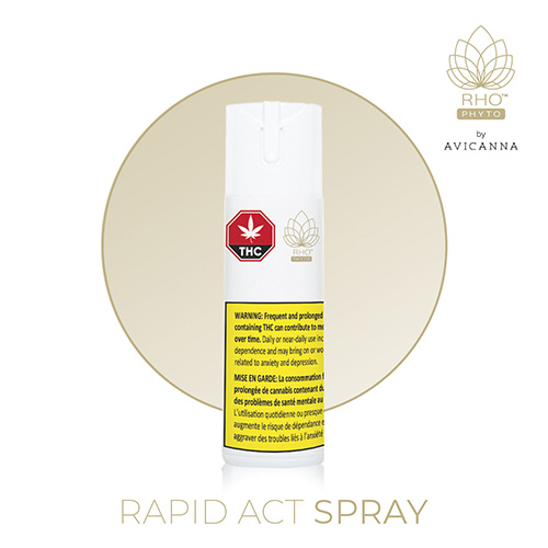 Avicanna’s RHO Phyto™ Rapid Act Sprays are Now Available Nation Wide in Canada Through Medical Cannabis by Shoppers™