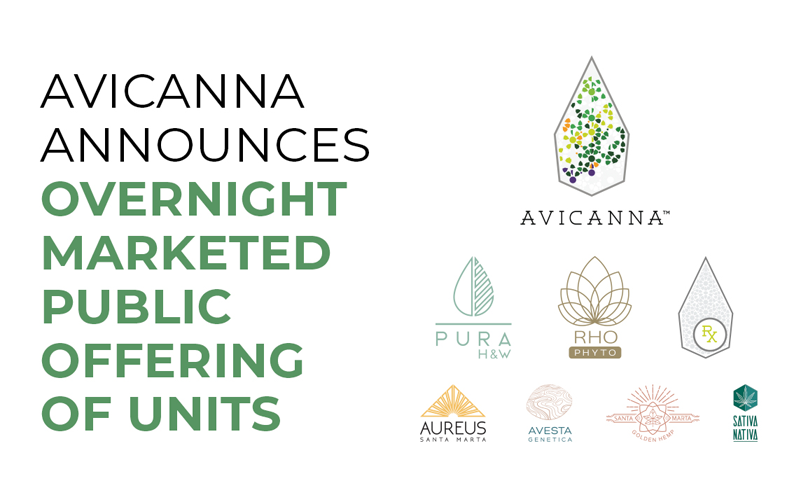Avicanna Announces Overnight Marketed Public Offering of Units