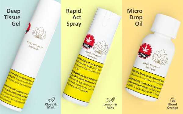 Avicanna Announces Initial Listings and Sales for Evidence-Based RHO Phyto™ Products in Canada’s Adult Use Channels Including Ontario, Manitoba, Saskatchewan, and New Brunswick